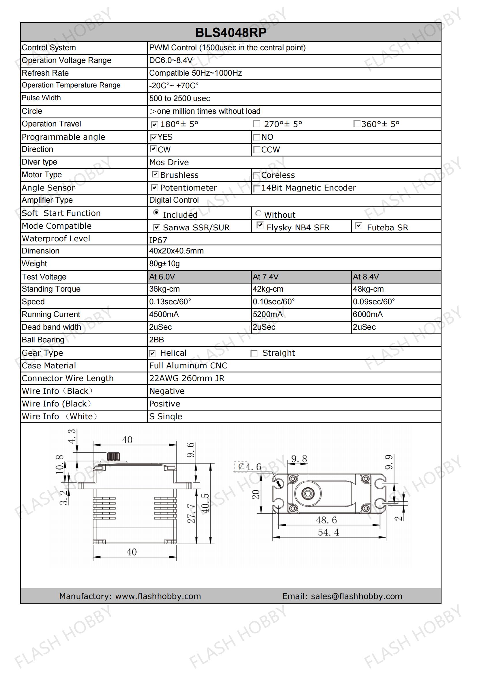 BLS4048RP Безщітковий сервопривід вагою 48 кг