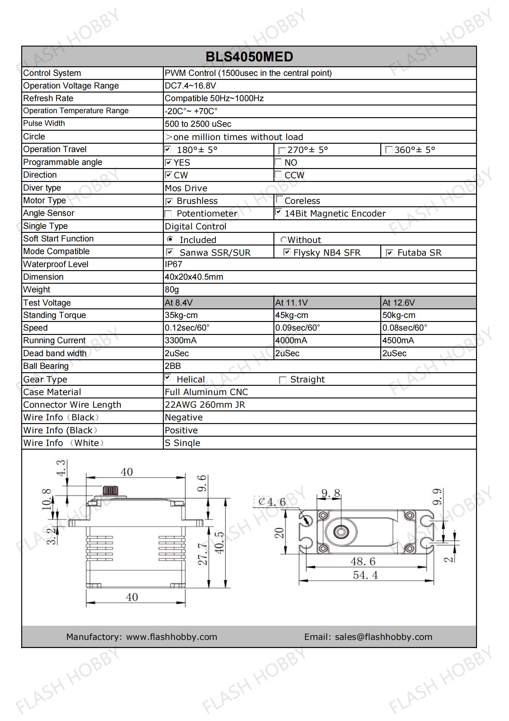 BLS4050MED Безщітковий сервопривід 50 кг